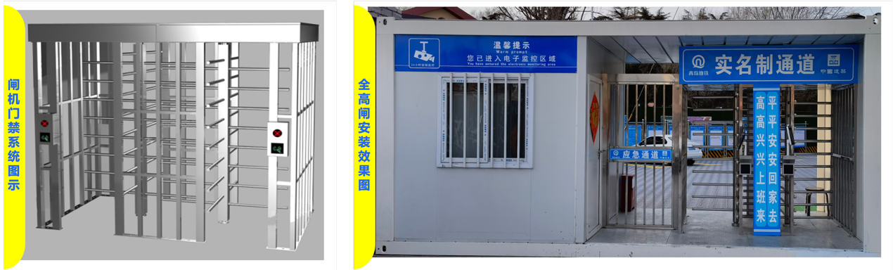 人員實名制管理系統